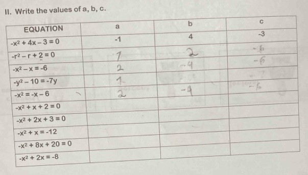 IIes of a, b, c.