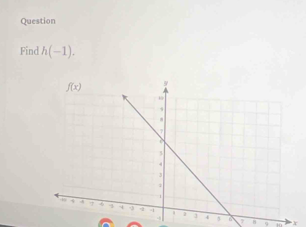 Question
Find h(-1).
a 7 8 9 10 x