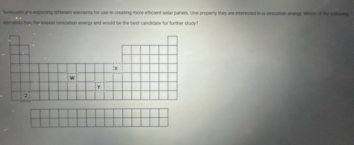 Scienusts are exploring different elements for use in creating more efficient solar panels. One property they are interested in is ionization energy. Which of the lollowing 
elements has the lowest ionization energy and would be the best candidate for further study?