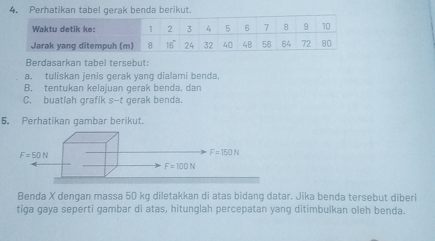 Perhatikan tabel gerak benda berikut. 
Berdasarkan tabel tersebut: 
a. tuliskan jenis gerak yang dialami benda, 
B. tentukan kelajuan gerak benda, dan 
C. buatlah grafik s-t gerak benda. 
5. Perhatikan gambar berikut.
F=50N
F=150N
F=100N
Benda X dengan massa 50 kg diletakkan di atas bidang datar. Jika benda tersebut diberi 
tiga gaya seperti gambar di atas, hitunglah percepatan yang ditimbulkan oleh benda.