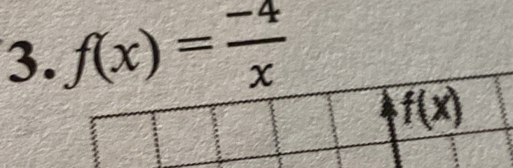 f(x)= (-4)/x 
f(x)