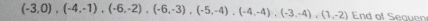 (-3,0), (-4,-1), (-6,-2), (-6,-3), (-5,-4), (-4,-4), (-3,-4), (1,-2) End of Seaue