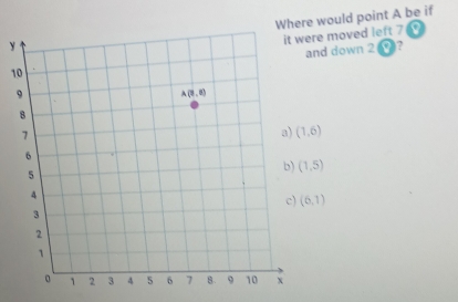 yWhere would point A be if
d left 7
1 2(Ý?