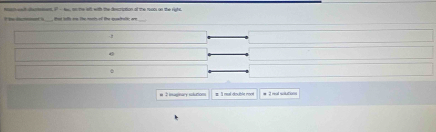 Nach ouch dctmment, P° -4c, an the lt with the description of the roats on the right.
T the dérmnt la _ that telle me the roots of the quadratic are_
-7
4 .
2 imaginary solutions # 1 real double root = 2 reall solutions