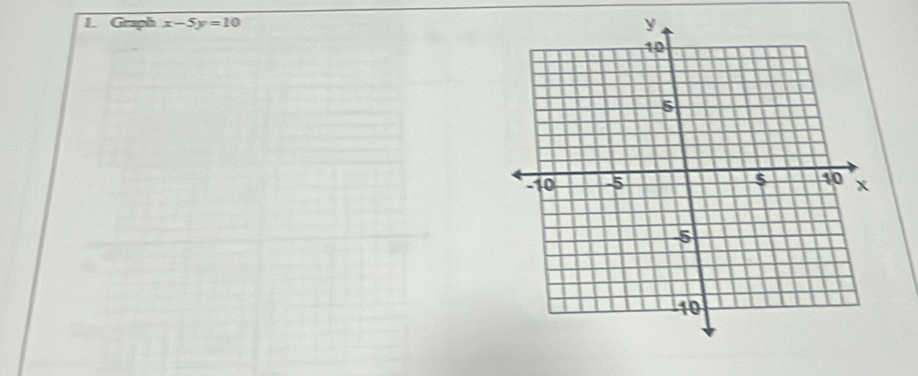 Graph x-5y=10