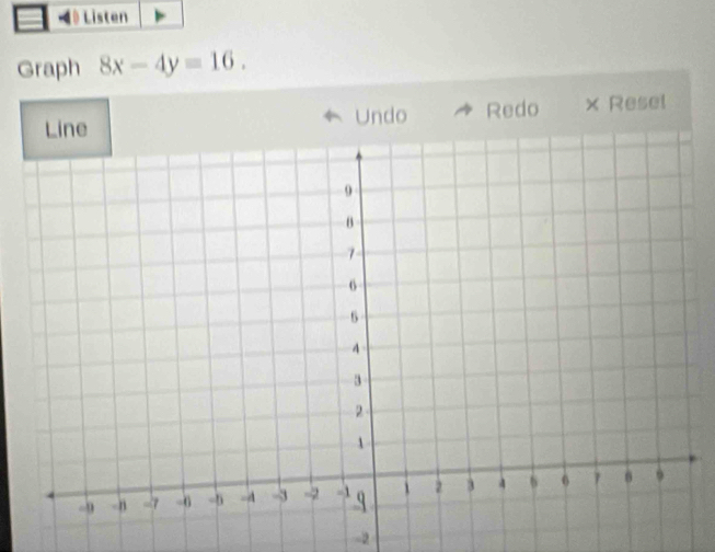 》 Listen 
Graph 8x-4y=16. 
Undo Redo × Resel
-2