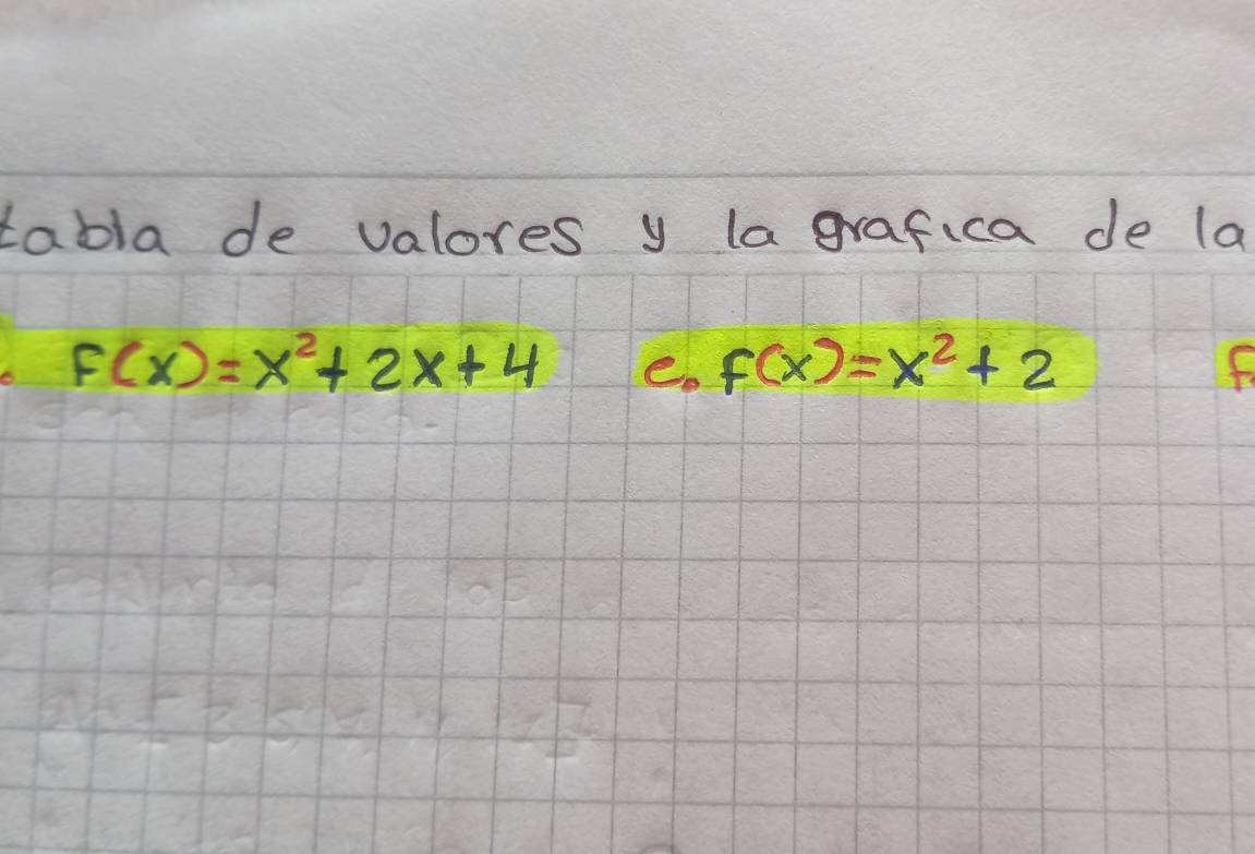 tabla de valores y lagrafica de la
F(x)=x^2+2x+4 C f(x)=x^2+2