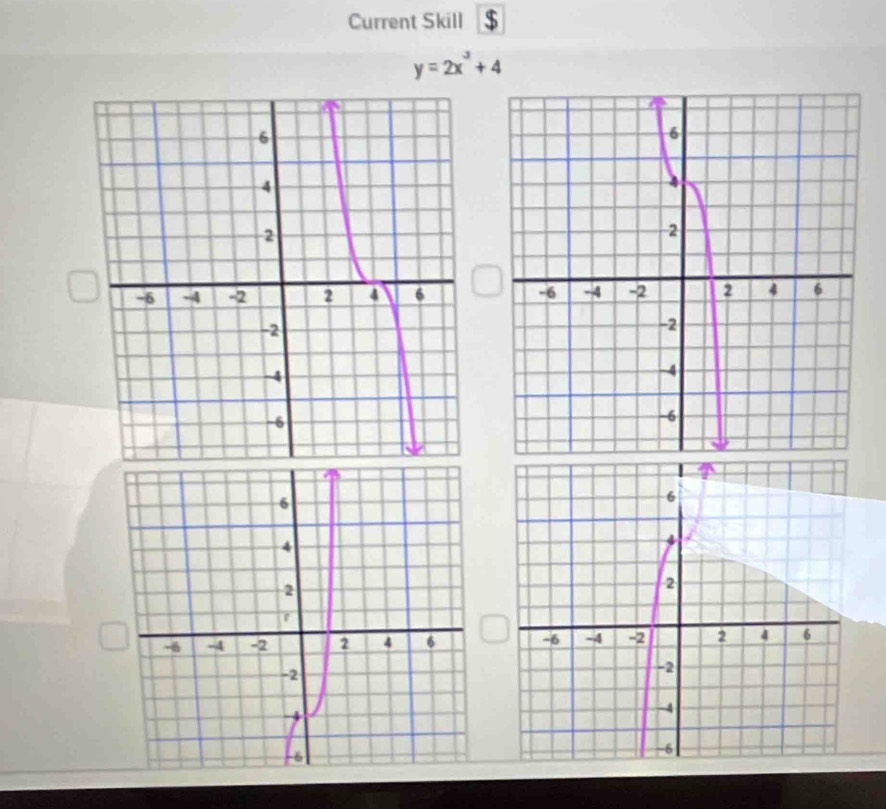 Current Skill $
y=2x^3+4