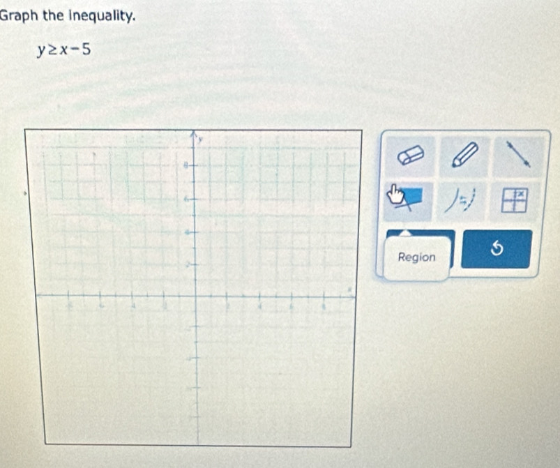 Graph the inequality.
y≥ x-5
5
Region