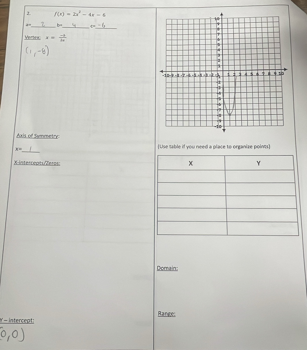 f(x)=2x^2-4x-6
_
a= _ b= _ c=
Vertex: x= (-b)/2a 
Axis of Symmetry:
x=
(Use table if you need a place to organize points) 
_ 
X-intercepts/Zeros: 
Domain: 
Range:
Y - intercept: