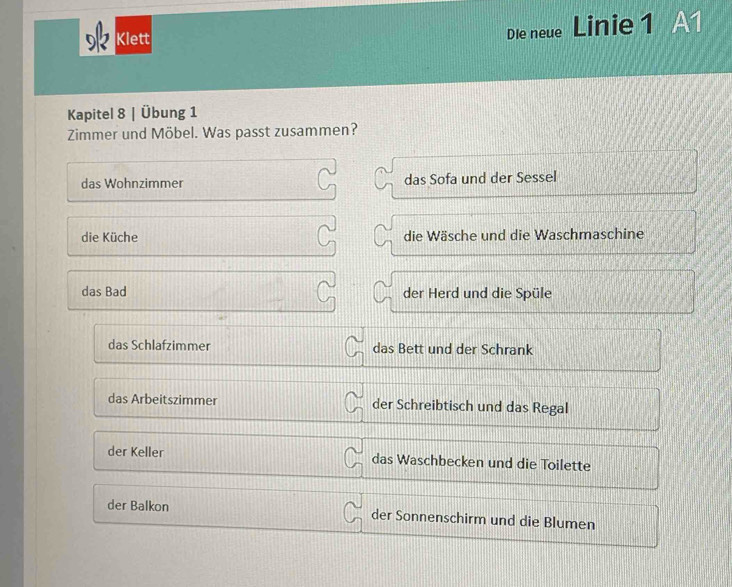 Klett
Die neue Linie 1 A1
Kapitel 8 | Übung 1
Zimmer und Möbel. Was passt zusammen?
das Wohnzimmer das Sofa und der Sessel
die Küche die Wäsche und die Waschmaschine
das Bad der Herd und die Spüle
das Schlafzimmer das Bett und der Schrank
das Arbeitszimmer der Schreibtisch und das Regal
der Keller das Waschbecken und die Toilette
der Balkon der Sonnenschirm und die Blumen