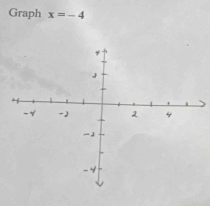 Graph x=-4