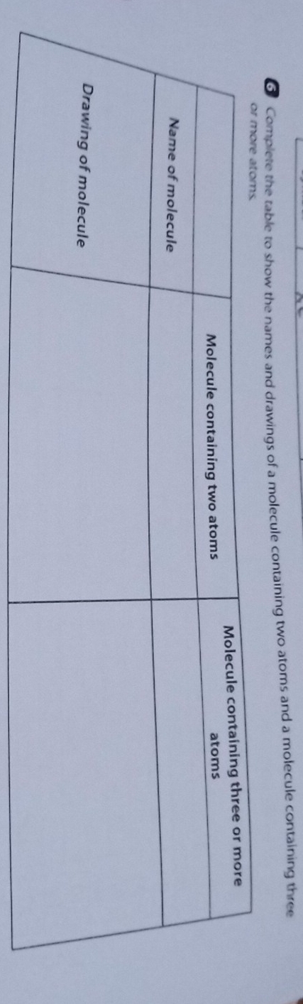 Complete the table to show the names and drawings of a molecule containing two atoms and a molecule containing three