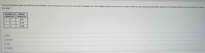 Your grandmother gives you $20 for your birthday. You are trying to save up for a new pair of headphones. Your neighbor gives you money each week to walk her dog. Using the table below, determine the weekly amount you are receiving for walking
the dog?
$18
$24.67
$22
$21.33