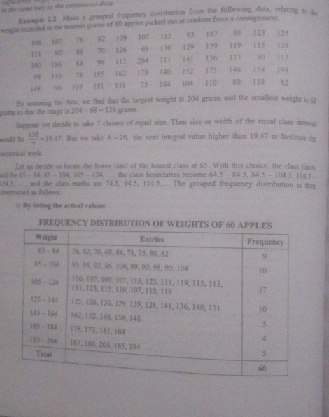 in the same way as the continuous data 
Example 2.2 Make a grouped frequency distribution from the following data, relating to d 
weight recorded to the nearest grams of 60 apples picked out at random from a consignment.
106 107 76 82 109 107 115 93 187 95 123 125
111 92 86 70 126 68 130 129 139 119 115 128
100 186 84 99 113 204 111 141 136 123 I 90 115
98 110 78 185 162 178 140 152 173 146 158 194
148 90 107 181 131 C 75 184 104 110 118 82
By scanning the data, we find that the largest weight is 204 grams and the smallest weight is 6
grams so that the range is 204-68=136 grams. 
Suppose we decide to take 7 classes of equal size. Then size or width of the equal class interval 
would be  136/7 =19.47. But we take h=20 , the next integral value higher than 19.47 to facilitate the 
sumerical work. 
Let us decide to locate the lower limit of the lowest class at 65. With this choice, the class limiti 
will be 65 - 84, 85 - 104, 105 -12 4, …, the class boundaries become 64.5-84.5, 84.5-104.5 104.5. 24.5, .... and the class-marks are 74.5, 94.5, 114.5…. The grouped frequency distribution is the 
constructed as follows 
i) By listing the actual values: 
FREQUENCY DISTRIBUTION OF WEIGHTS