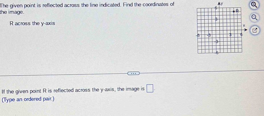 The given point is reflected across the line indicated. Find the coordinates of 
the image.
R across the y-axis
B
If the given point R is reflected across the y-axis, the image is □. 
(Type an ordered pair.)