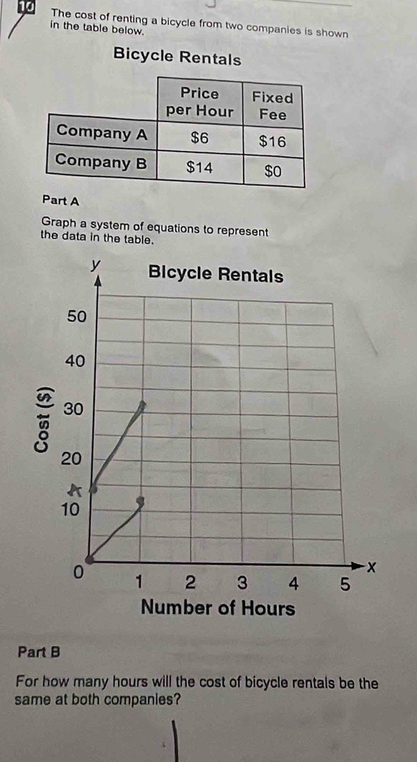 The cost of renting a bicycle from two companies is shown 
in the table below. 
Bicycle Rentals 
Part A 
Graph a system of equations to represent 
the data in the table. 
Number of Hours
Part B 
For how many hours will the cost of bicycle rentals be the 
same at both companies?