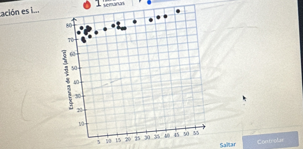 ación es i... semanas 
5 
Saltar Controlar