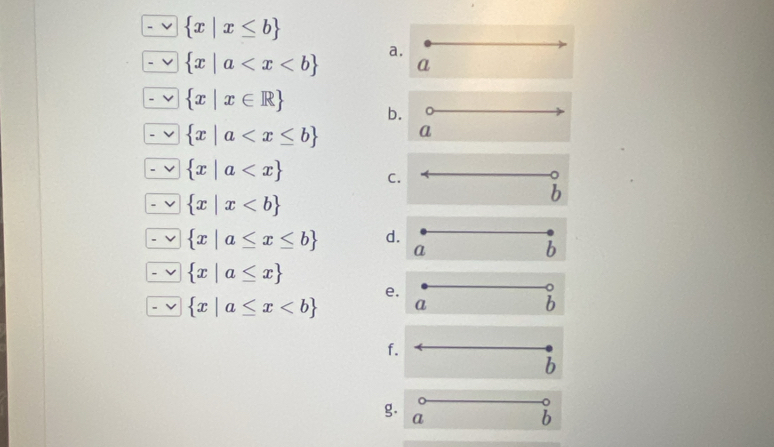  x|x≤ b
 x|a a. 
a
 x|x∈ R b.
 x|a a
 x|a C.
 x|x
b
 x|a≤ x≤ b d. 
a 
b
 x|a≤ x
e.
 x|a≤ x a 
b 
f. 
b 
g. a 
b