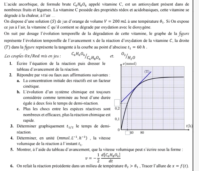 L'acide ascorbique, de formule brute C_6H_8O_6 appelé vitamine C, est un antioxydant présent dans de
nombreux fruits et légumes. La vitamine C possède des propriétés rédox et acidobasiques, cette vitamine se
dégrade à la chaleur, à l’air ...
On dispose d’une solution (S) de jus d'orange de volume V=200mL à une température θ _1. Si On expose
ce jus à l’air, la vitamine C qu'il contient se dégrade par oxydation avec le dioxygène.
On suit par dosage l'évolution temporelle de la dégradation de cette vitamine, le graphe de la figure
'réprésente l'évolution temporelle de l'avancement x de la réaction d'oxydation de la vitamine C, la droite
(T) dans la figure représente la tangente à la courbe au point d'abscisse t_1=60h.
Les couples Ox/Red mis en jeu : C_6H_6O_6/C_6H_8O_6 et. O_2/H_2O
1. Écrire l'équation de la réaction puis dresser le 
tableau d'avancement de la réaction.
2. Répondre par vrai ou faux aux affirmations suivantes :
a. La concentration initiale des réactifs est un facteur
cinétique.
b. L'évolution d'un système chimique est toujours
considérée comme terminée au bout d'une durée
égale à deux fois le temps de demi-réaction.
c. Plus les chocs entre les espèces réactives sont
nombreux et efficaces, plus la réaction chimique est
rapide. 
3. Déterminer graphiquement t_1/2 le temps de demi-
réaction. 
4. Déterminer, en unité (mmol. L^(-1).h^(-1)) , la vitesse
volumique de la réaction à l'instant t_1.
5. Montrer, à l'aide du tableau d'avancement, que la vitesse volumique peut s'écrire sous la forme :
v=- 1/2 frac d[C_6H_8O_6]dt
6. On refait la réaction précédente dans un milieu de température θ _2>θ _1 , Tracer l'allure de x=f(t).