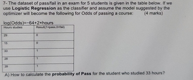 Solved: 7- The dataset of pass/fail in an exam for 5 students is given ...