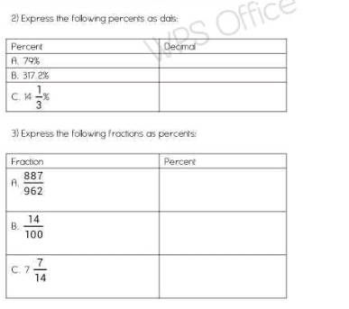 Express the following percents as dals:
3 Express the following fractions as percents: