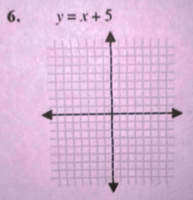 y=x+5