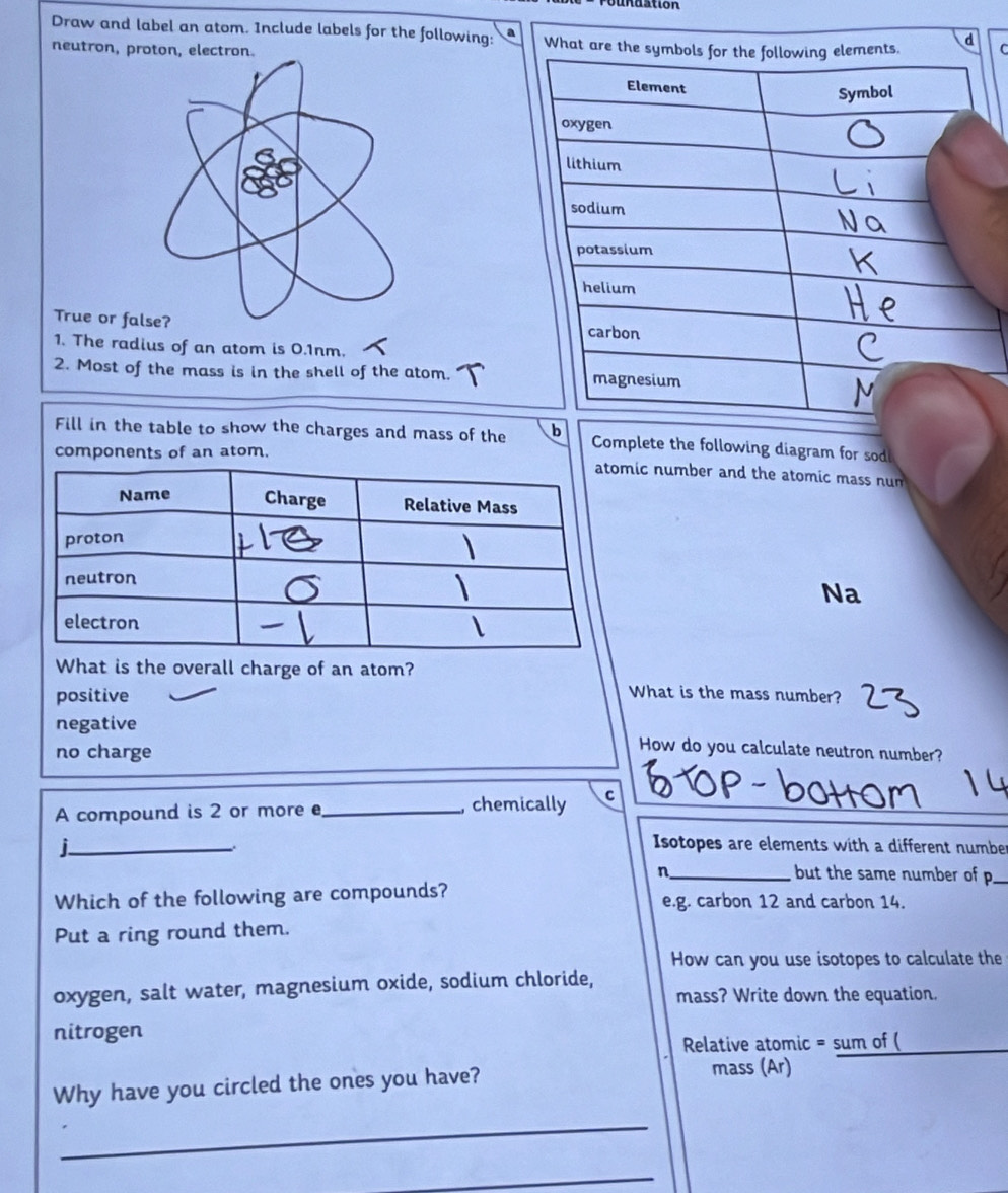 Poundstion
Draw and label an atom. Include labels for the following: a What are the symbols for the following elements.
d
neutron, proton, electron.
Element
Symbol
oxygen
lithium
sodium
potassium
helium
True or carbon
1. The radius of an atom is 0.1nm.
2. Most of the mass is in the shell of the atom. magnesium
N
Fill in the table to show the charges and mass of the b Complete the following diagram for sod
components of an atom.omic number and the atomic mass num
Na
What is the overall charge of an atom?
positive
What is the mass number?
negative
no charge
How do you calculate neutron number?
A compound is 2 or more e_
chemically c
_j
Isotopes are elements with a different number
_but the same number of p
Which of the following are compounds? e.g. carbon 12 and carbon 14.
Put a ring round them.
How can you use isotopes to calculate the
oxygen, salt water, magnesium oxide, sodium chloride,
mass? Write down the equation.
nitrogen
Relative atomic = sum of (_
Why have you circled the ones you have? mass (Ar)
_
_