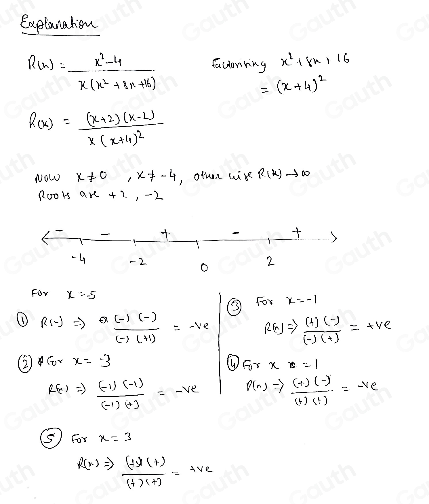 explanation
R(x)= (x^2-4)/x(x^2+8x+16) 
factorring x^2+8x+16
=(x+4)^2
h(x)=frac (x+2)(x-2)x(x+4)^2
NOw x!= 0, x!= -4 , other wixe R(x)to ∈fty
Roo ks ax+2,-2
for x=-5
③ Fox x=-1
① R(-)Rightarrow  (G(-)(-))/(-)(+1) =-Ve
p(a)Rightarrow  ((f)(-))/(-)(+) =+Ve
② For x=-3 ①For x_∈fty =1
f(-1)Rightarrow  ((-1)(-1))/(-1)(+1) =-ve
p(n)Rightarrow  ((t)(-))/(t)(t) =-ve
⑤ Forx=3
f(x)Rightarrow  ((+s)(+))/(t)(t) =tve