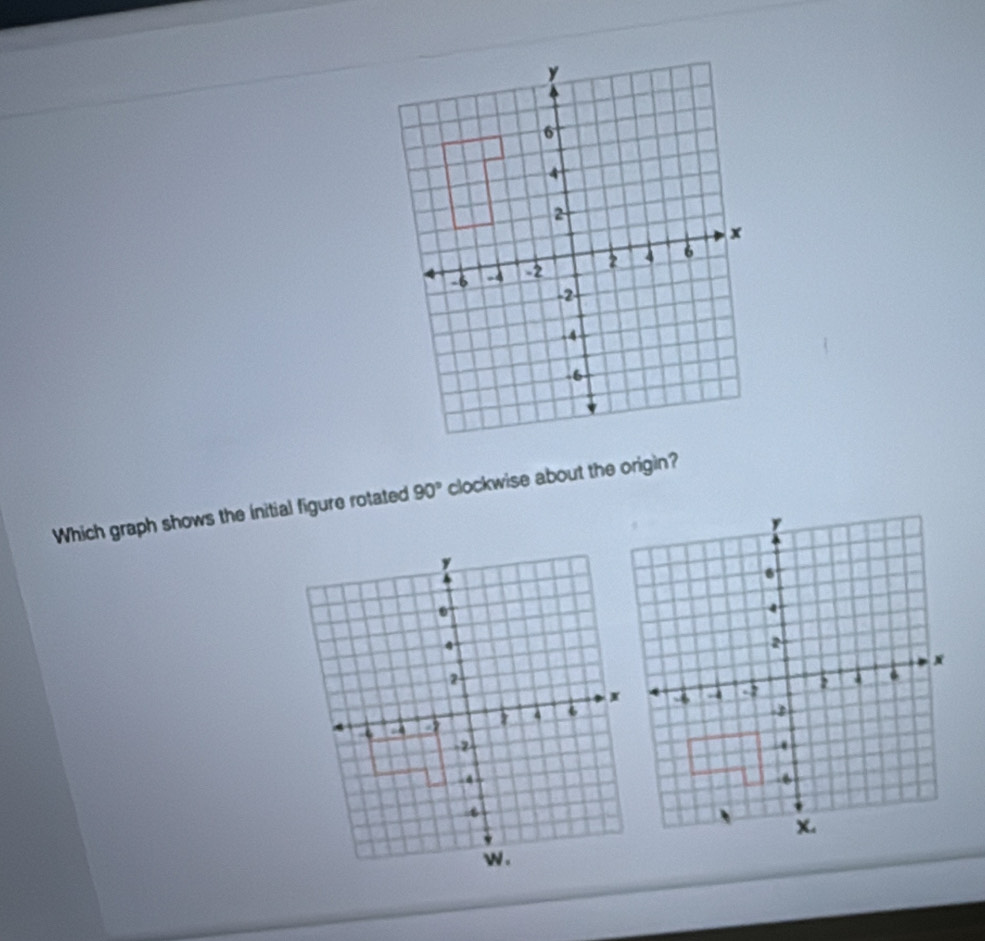 Which graph shows the initial figure rotated 90° clockwise about the origin?