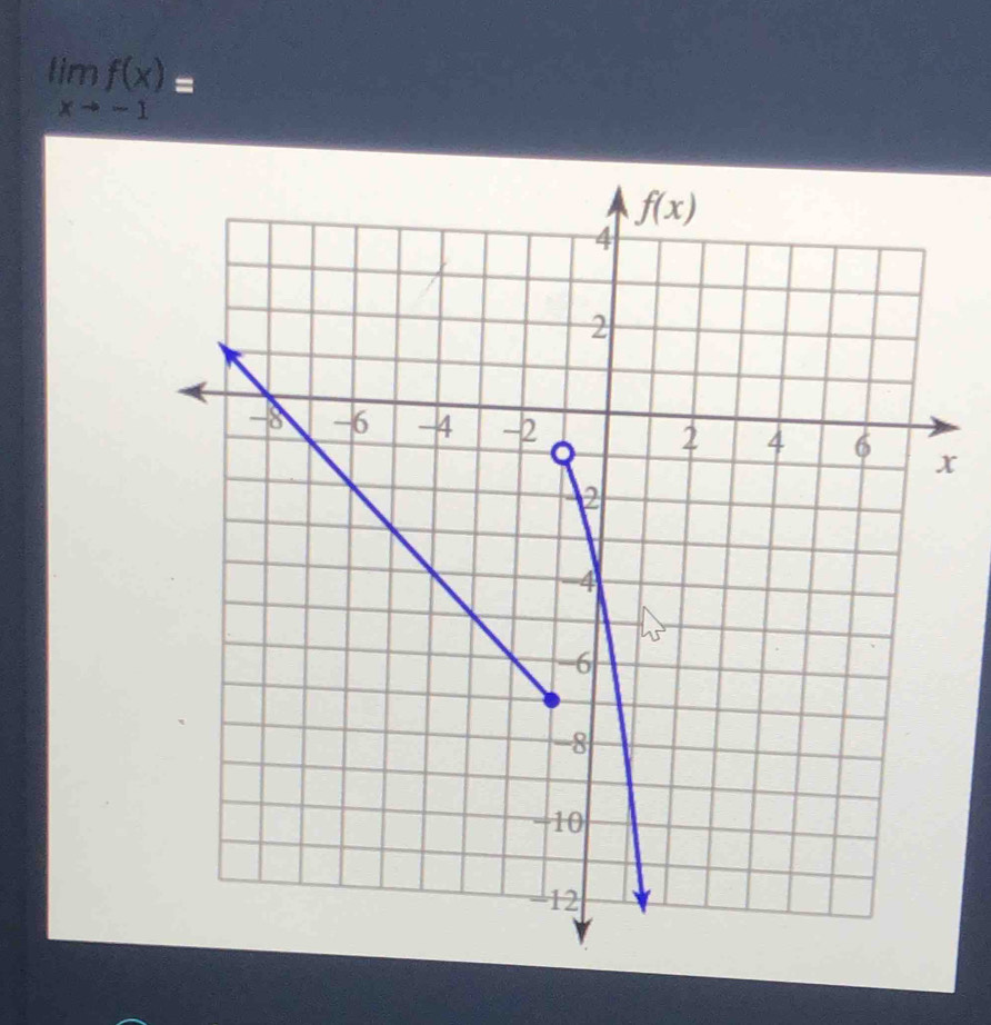 limlimits _xto -1f(x)=