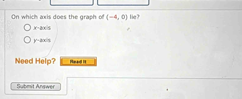 On which axis does the graph of (-4,0) lie?
x-axis
y-axis
Need Help? Read It
Submit Answer