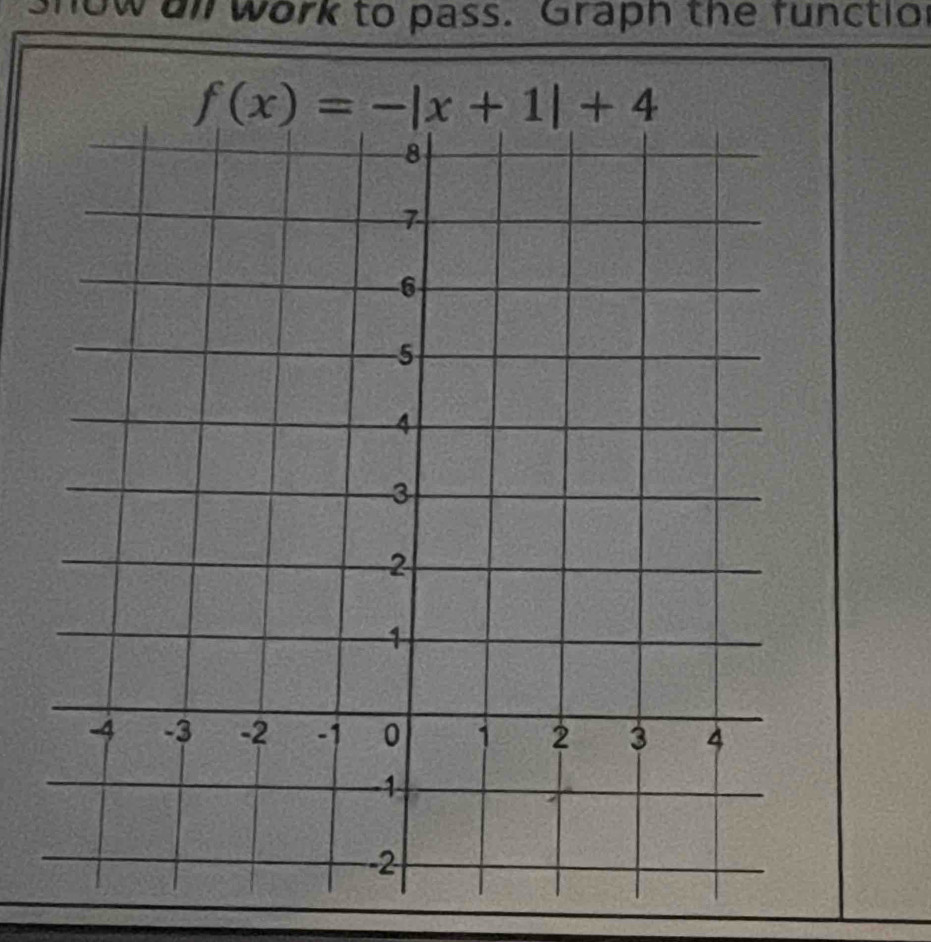 show all work to pass. Graph the functio