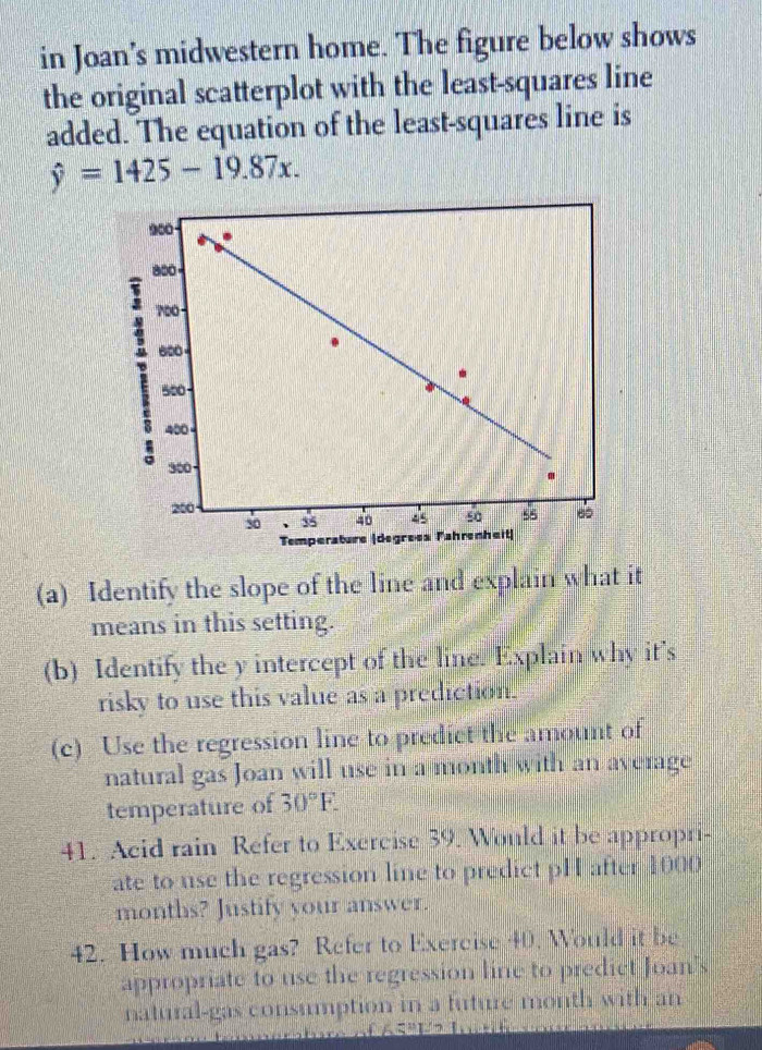 in Joan's midwestern home. The figure below shows 
the original scatterplot with the least-squares line 
added. The equation of the least-squares line is
hat y=1425-19.87x. 
(a) Identify the slope of the line and explain what it 
means in this setting. 
(b) Identify the y intercept of the line. Explain why it’s 
risky to use this value as a prediction. 
(c) Use the regression line to predict the amount of 
natural gas Joan will use in a month with an average 
temperature of 30°F. 
41. Acid rain Refer to Exercise 39. Would it be appropri- 
ate to use the regression line to predict pH after 1000
months? Justify your answer. 
42. How much gas? Refer to Exercise 40. Would it be 
appropriate to use the regression line to predict Joan's 
natural-gas consumption in a future month with an