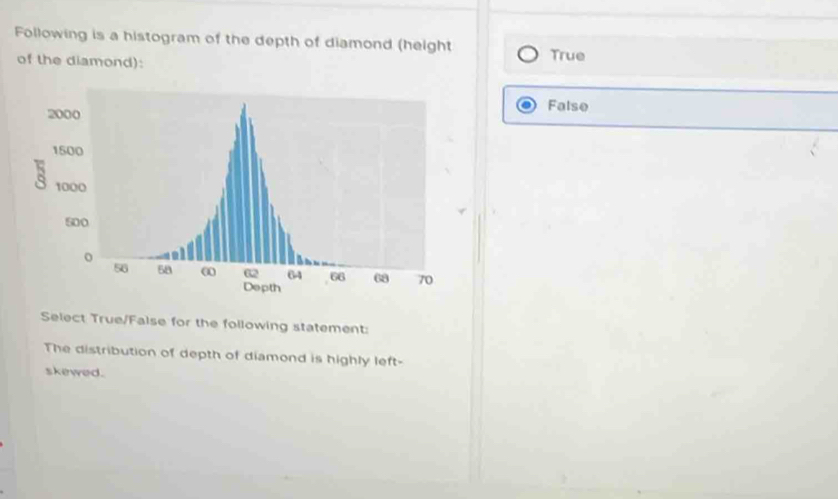 Following is a histogram of the depth of diamond (height True
of the diamond):
False
Select True/False for the following statement:
The distribution of depth of diamond is highly left-
skewed.