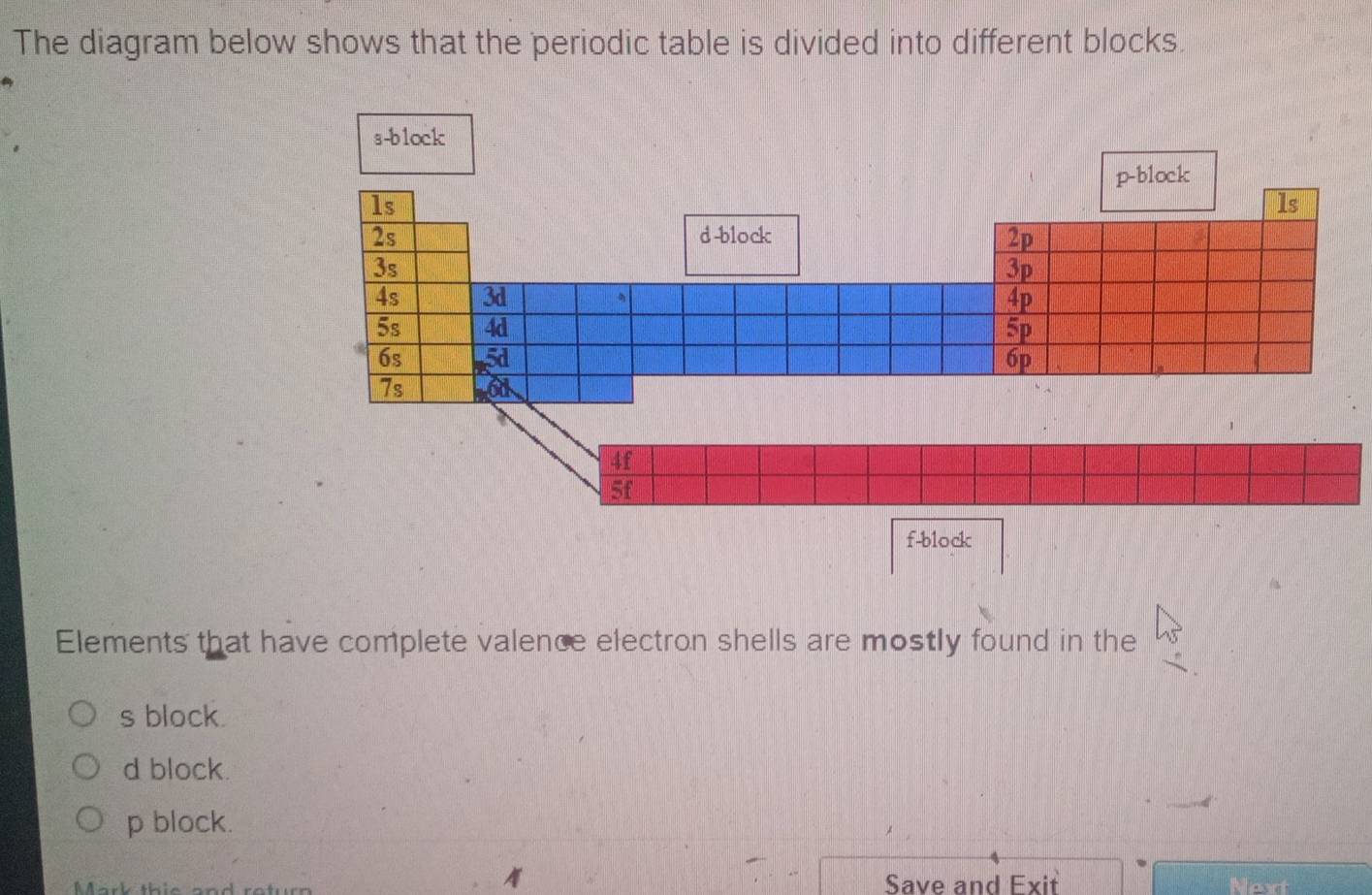 Solved: The diagram below shows that the periodic table is divided into ...