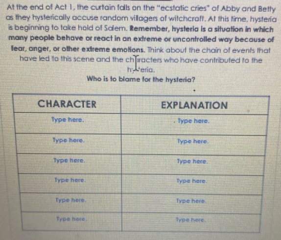 At the end of Act 1, the curtain falls on the “ecstatic cries” of Abby and Betty 
as they hysterically accuse random villagers of witchcraft. At this time, hysteria 
is beginning to take hold of Salem. Remember, hysteria is a situation in which 
many people behave or react in an extreme or uncontrolled way because of 
liear, anger, or other extreme emotions. Think about the chain of events that 
have led to this scene and the ch fracters who have contributed to the 
h -eria . 
Who is to blame for the hysteria?
