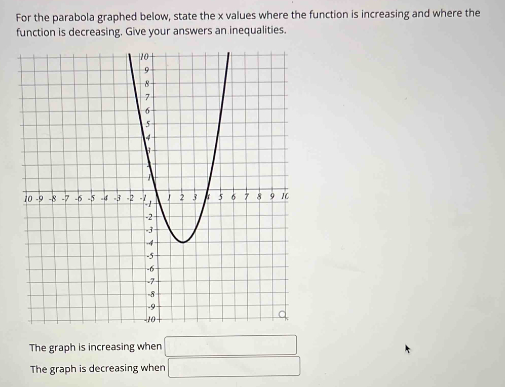 For the parabola graphed below, state the x values where the function is increasing and where the 
function is decreasing. Give your answers an inequalities. 
The graph is increasing when □
The graph is decreasing when □