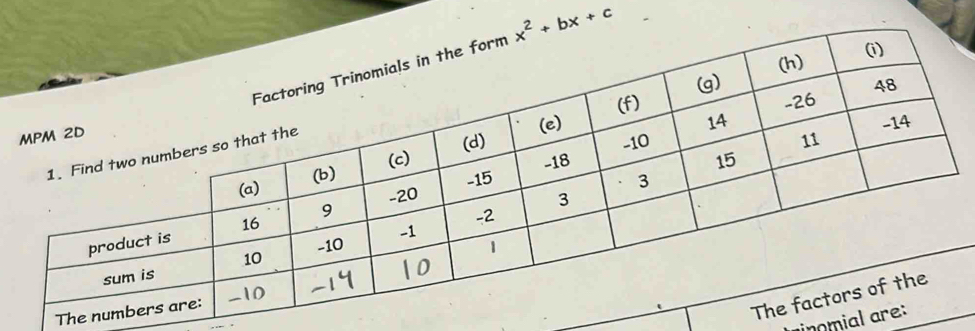 The nu
inomial a