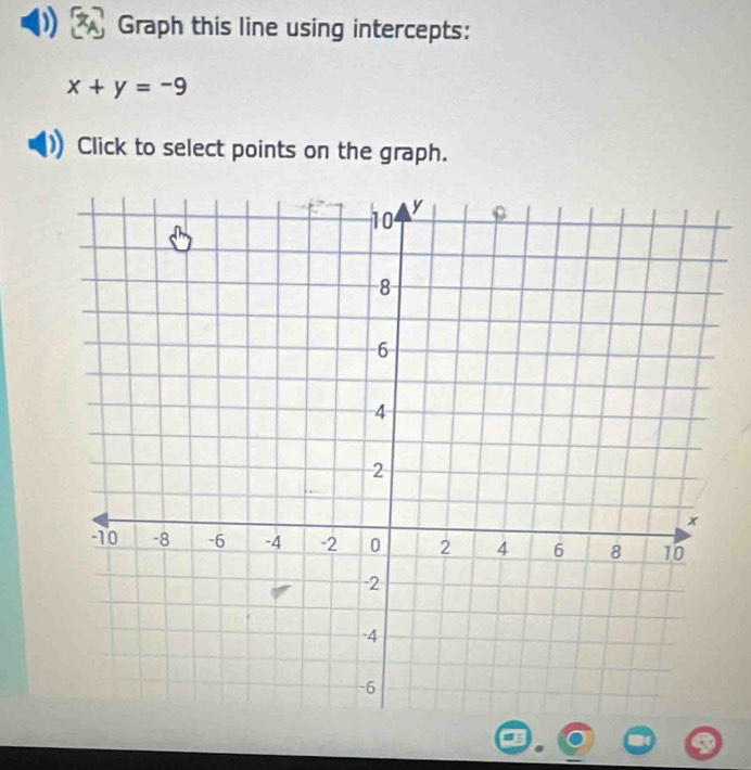 Graph this line using intercepts:
x+y=-9
Click to select points on the graph.