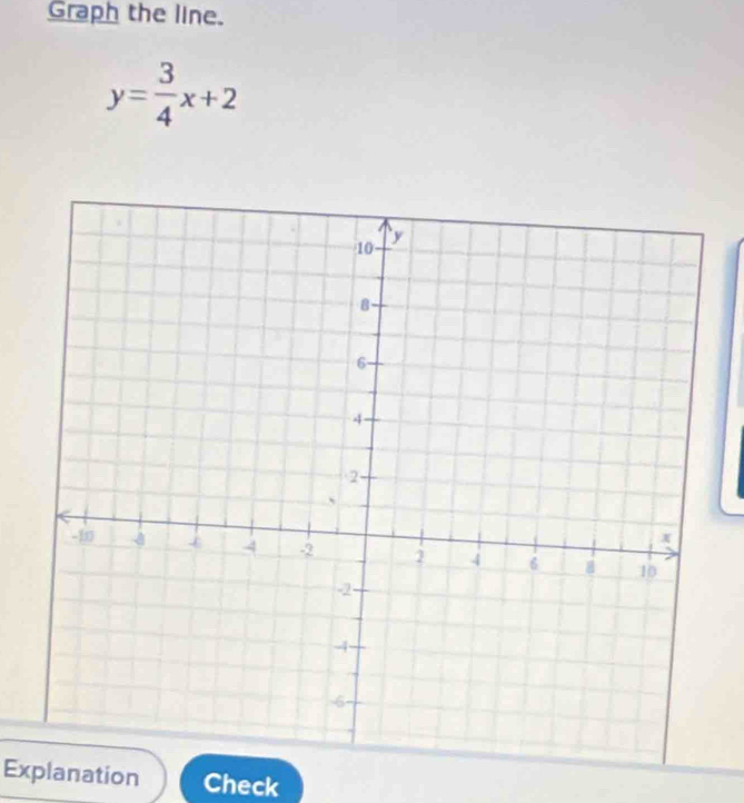 Graph the line.
y= 3/4 x+2
Explanation Check