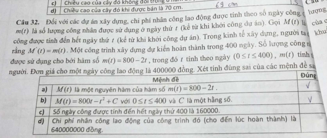 c)  Chiều cao của cây đó không đổi trong
d) Chiều cao của cây đó khi được bán là 70 cm. Cau
Câu 32. Đối với các dự án xây dựng, chi phí nhân công lao động được tính theo số ngày công. ( lượng
m(t) là số lượng công nhân được sử dụng ở ngày thứ t (kể từ khi khởi công dự án). Gọi M(t) là của c
công được tính đến hết ngày thứ # (kể từ khi khởi công dự án). Trong kinh tế xây dựng, người ta ( khu
rằng M'(t)=m(t). Một công trình xây dựng dự kiến hoàn thành trong 400 ngày. Số lượng công 
được sử dụng cho bởi hàm số m(t)=800-2t , trong đó t tính theo ngày (0≤ t≤ 400),m(t) tính 
nét tính đúng sai của các mệnh đề sa