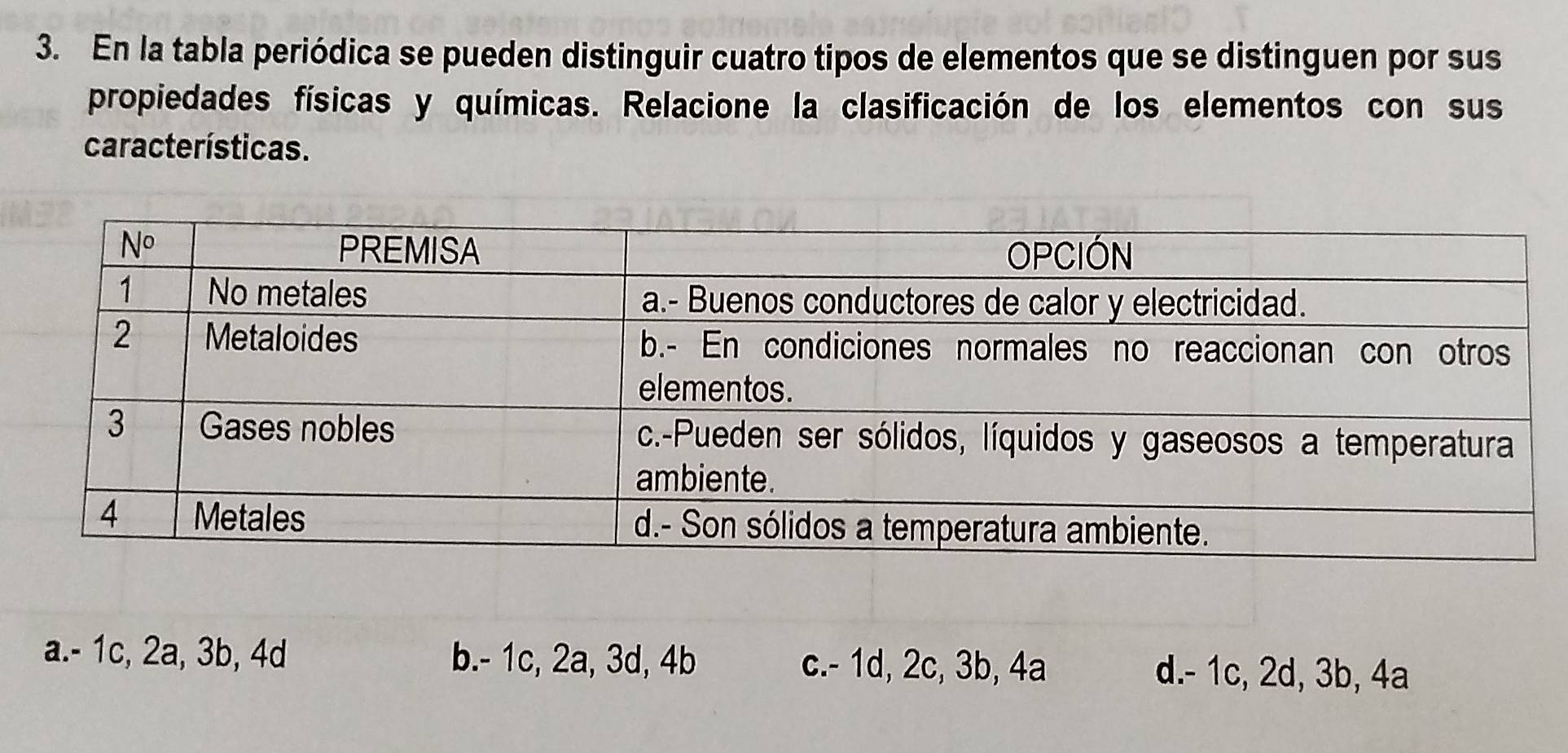 En la tabla periódica se pueden distinguir cuatro tipos de elementos que se distinguen por sus
propiedades físicas y químicas. Relacione la clasificación de los elementos con sus
características.
a.- 1c, 2a, 3b, 4d b.- 1c, 2a, 3d, 4b c.- 1d, 2c, 3b, 4a d.- 1c, 2d, 3b, 4a