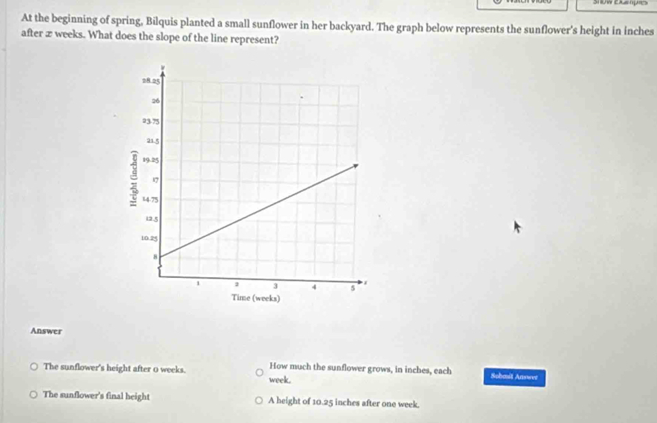 show oumpres
At the beginning of spring, Bilquis planted a small sunflower in her backyard. The graph below represents the sunflower's height in inches
after x weeks. What does the slope of the line represent?
Answer
How much the sunflower grows, in inches, each
The sunflower's height after 0 weeks. Sobmit Answer
week.
The sunflower's final height A height of 10.25 inches after one week.