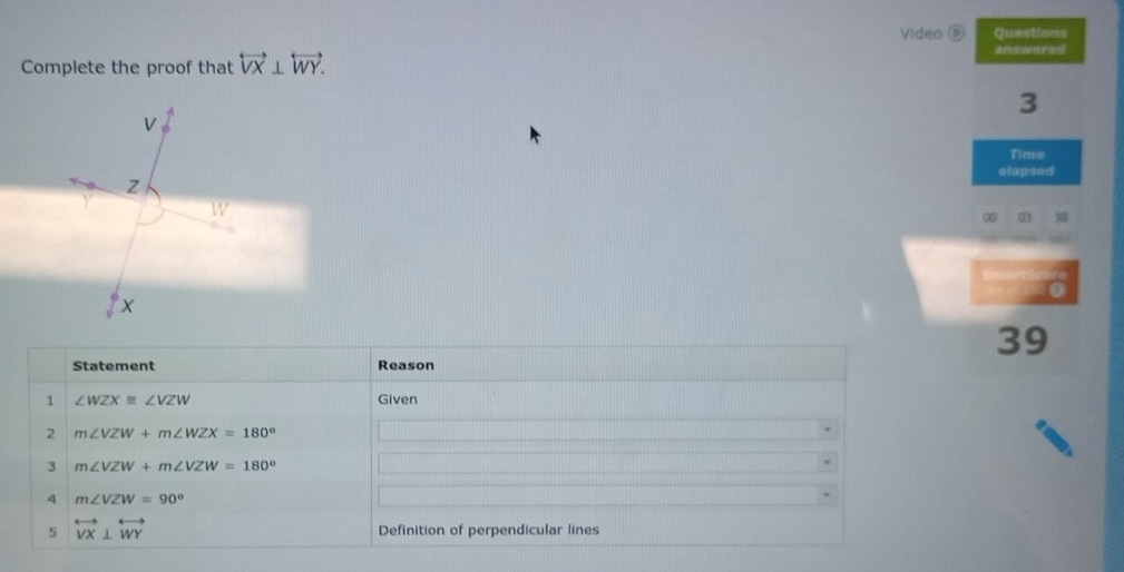 Video ⑤ Questions 
Complete the proof that overleftrightarrow VX⊥ overleftrightarrow WY. 
answered 
3 
Time 
elapsed 
∞ 03 
Smart s 
39 
Statement Reason 
1 ∠ WZX≌ ∠ VZW Given 
2 m∠ VZW+m∠ WZX=180°
3 m∠ VZW+m∠ VZW=180°
4 m∠ VZW=90°
5 overleftrightarrow VX⊥ overleftrightarrow WY Definition of perpendicular lines