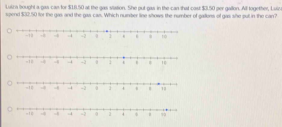 Luiza bought a gas can for $18.50 at the gas station. She put gas in the can that cost $3.50 per gallon. All together, Luiza 
spend $32.50 for the gas and the gas can. Which number line shows the number of gallons of gas she put in the can?
-10 -8 -6 -4 -2 0 2 A 6 8 10