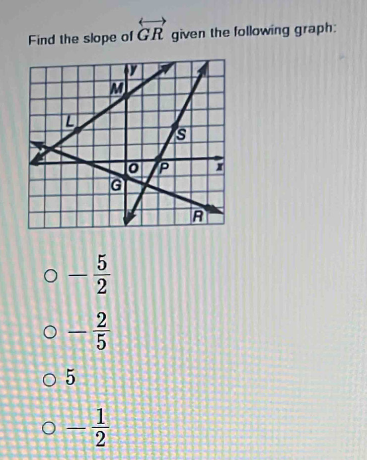 Find the slope of overleftrightarrow GR given the following graph:
- 5/2 
- 2/5 
5
- 1/2 