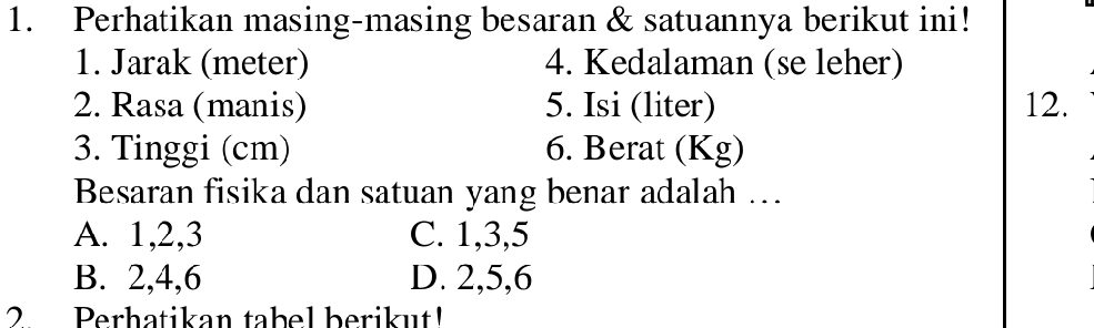 Perhatikan masing-masing besaran & satuannya berikut ini!
1. Jarak (meter) 4. Kedalaman (se leher)
2. Rasa (manis) 5. Isi (liter) 12.
3. Tinggi (cm) 6. Berat (Kg)
Besaran fisika dan satuan yang benar adalah …..
A. 1, 2, 3 C. 1, 3, 5
B. 2, 4, 6 D. 2, 5, 6
2 Perhatikan tabel berikut!