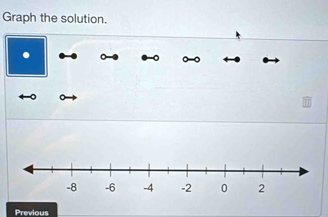 Graph the solution. 
● 
Previous