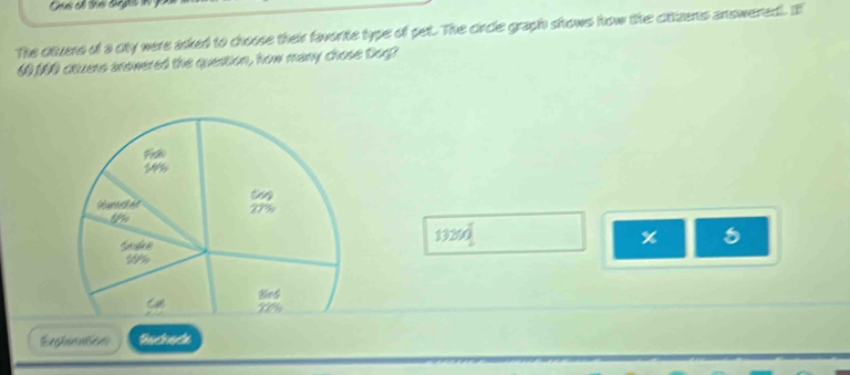 Chi cổ thơ đigs in 
The ctuens of a city were asked to choose their favorite type of pet. The circle graph shows how the citizens answered. I
60,100 ctuens anowered the question, how many chose Dog?
13200 %
Englcaton Rochode